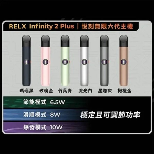 RELX Infinity 2 主機 RELX Infinity 2 主機